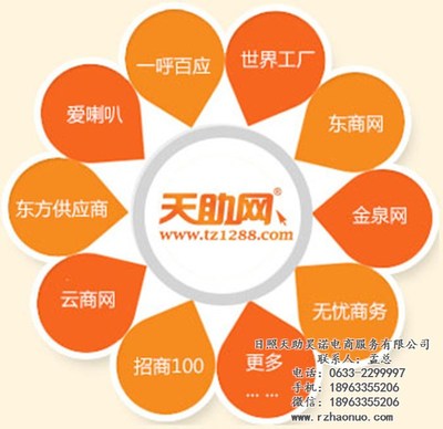 易站通全网营销与天助昊诺 一站式商务信息咨询服务的数字化引擎